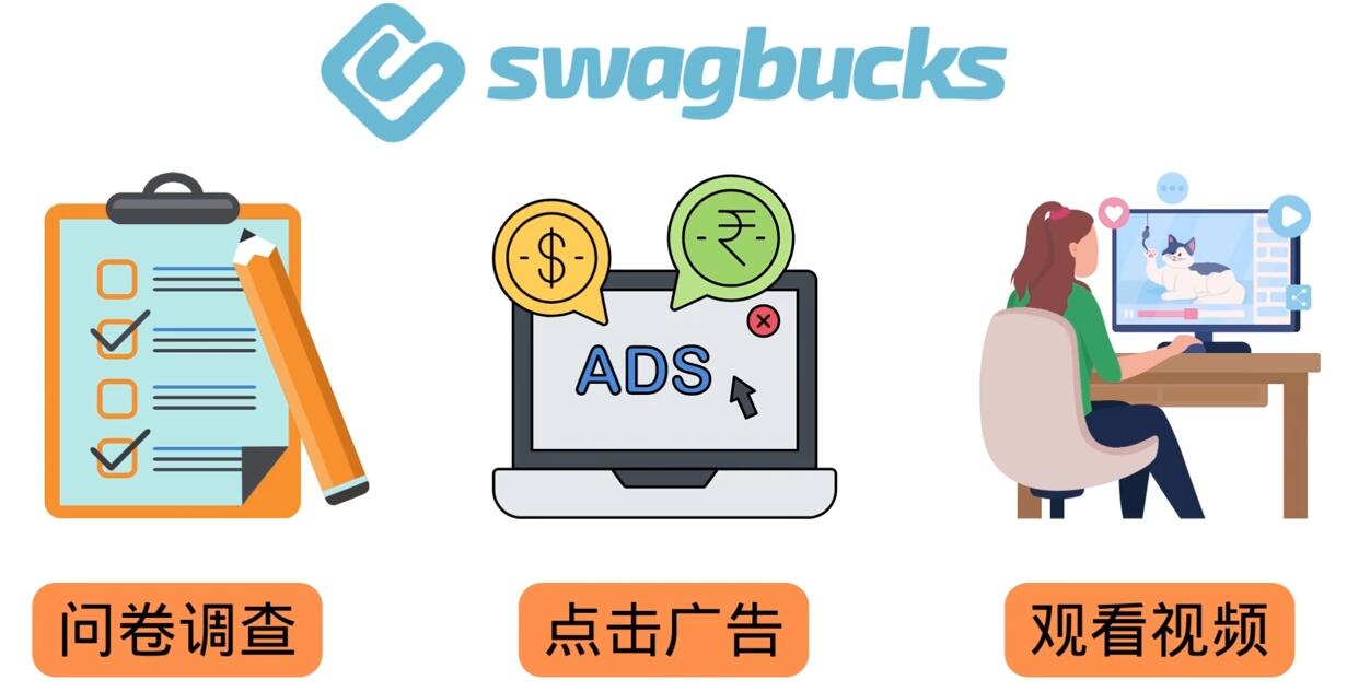 填问卷，看视频，玩游戏，月赚100美元的在线赚钱网站，FreeCash赚钱技巧-芸启轻创