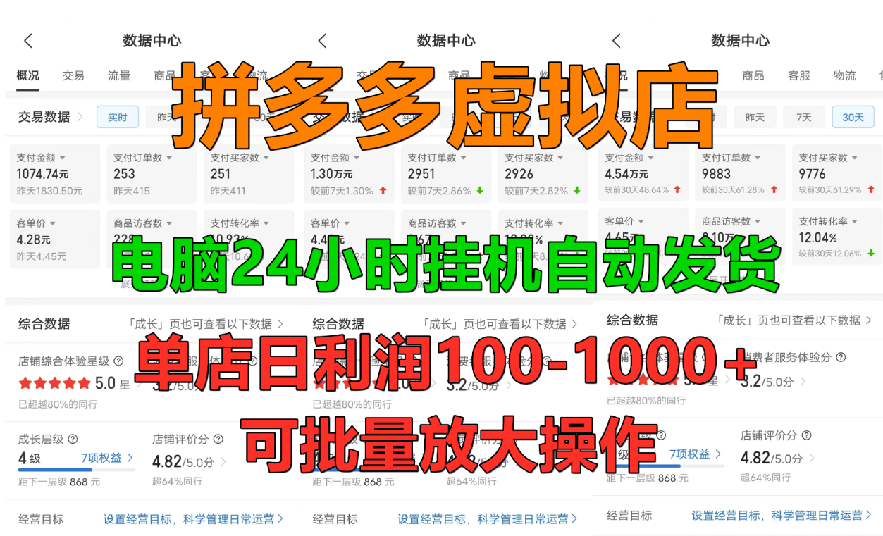 拼多多虚拟店，单店日利润100-1000+，挂机全自动发货，长久稳定新手首选项目，可批量放大操作-芸启轻创