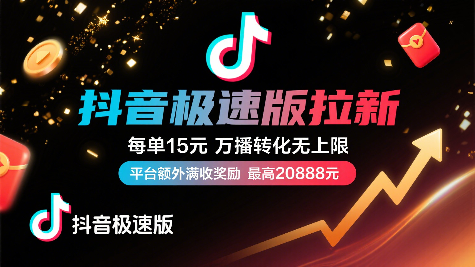 抖音极速版放福利，每单15元，万播转化无上限，平台额外满收奖励，最高可领20888元-芸启轻创