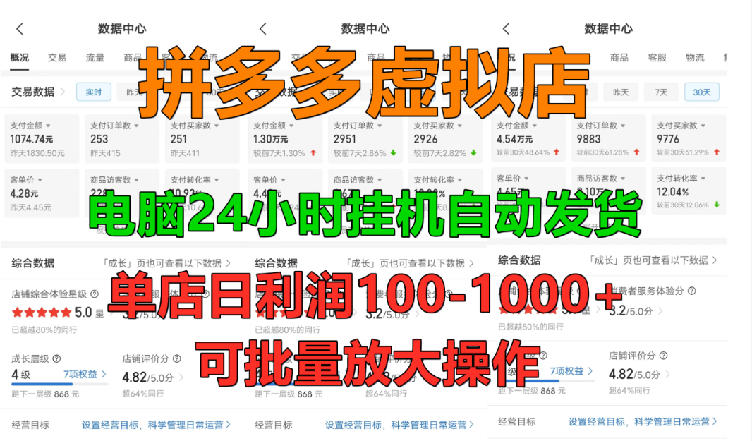 拼多多虚拟店，挂机全自动发货，单店日利润100-1000+，长久稳定新手首选项目，可批量放大操作-芸启轻创