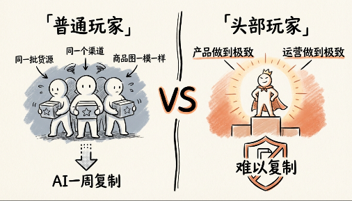 开源AI工作流：单人日更200+笔记，效率碾压同行！(附工具包)-芸启轻创