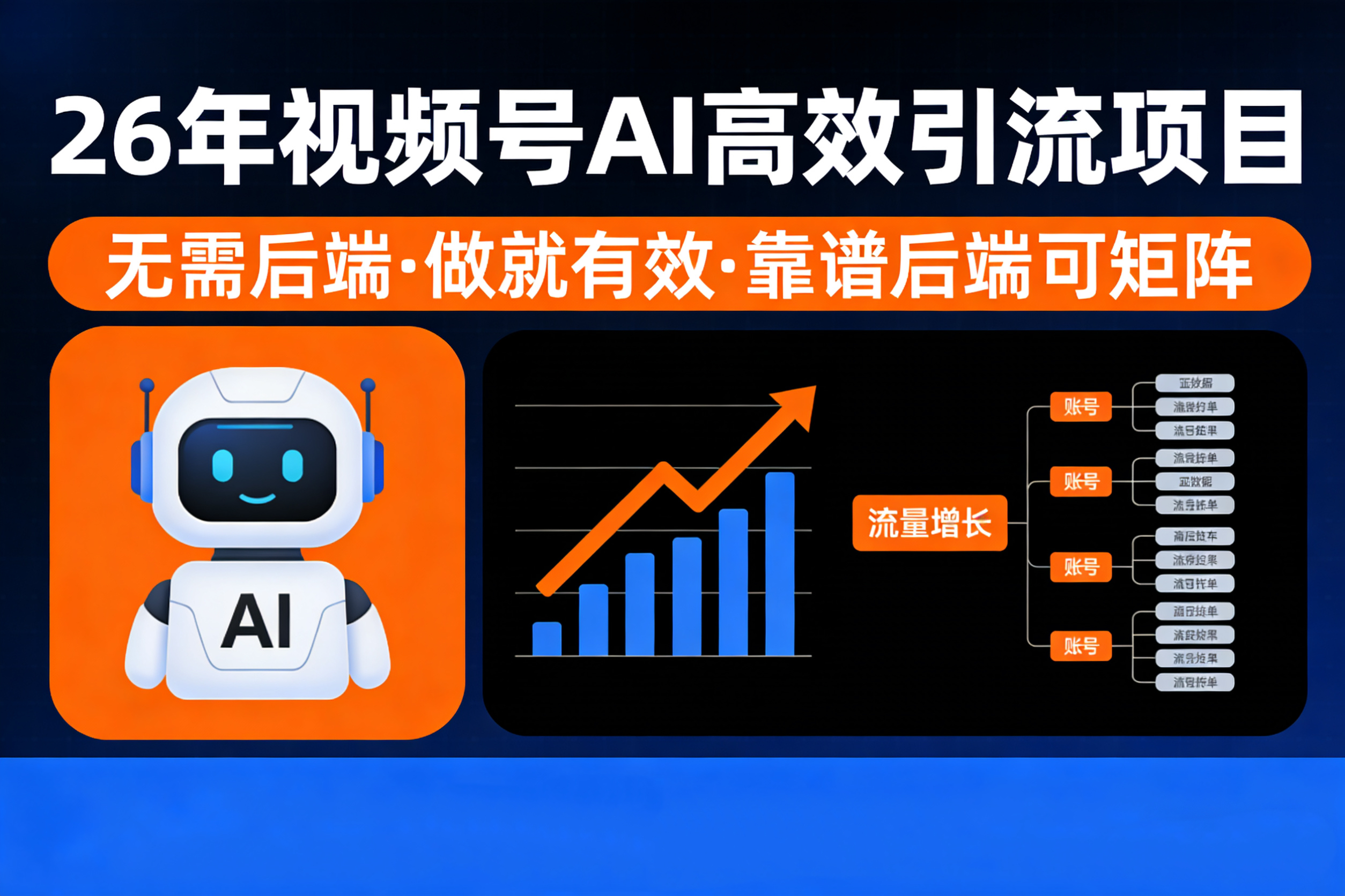 26年最新视频号AI暴力引流项目,无需后端,会剪视频就可以,单日轻松变现1千➕,轻松月入5w!!!-芸启轻创