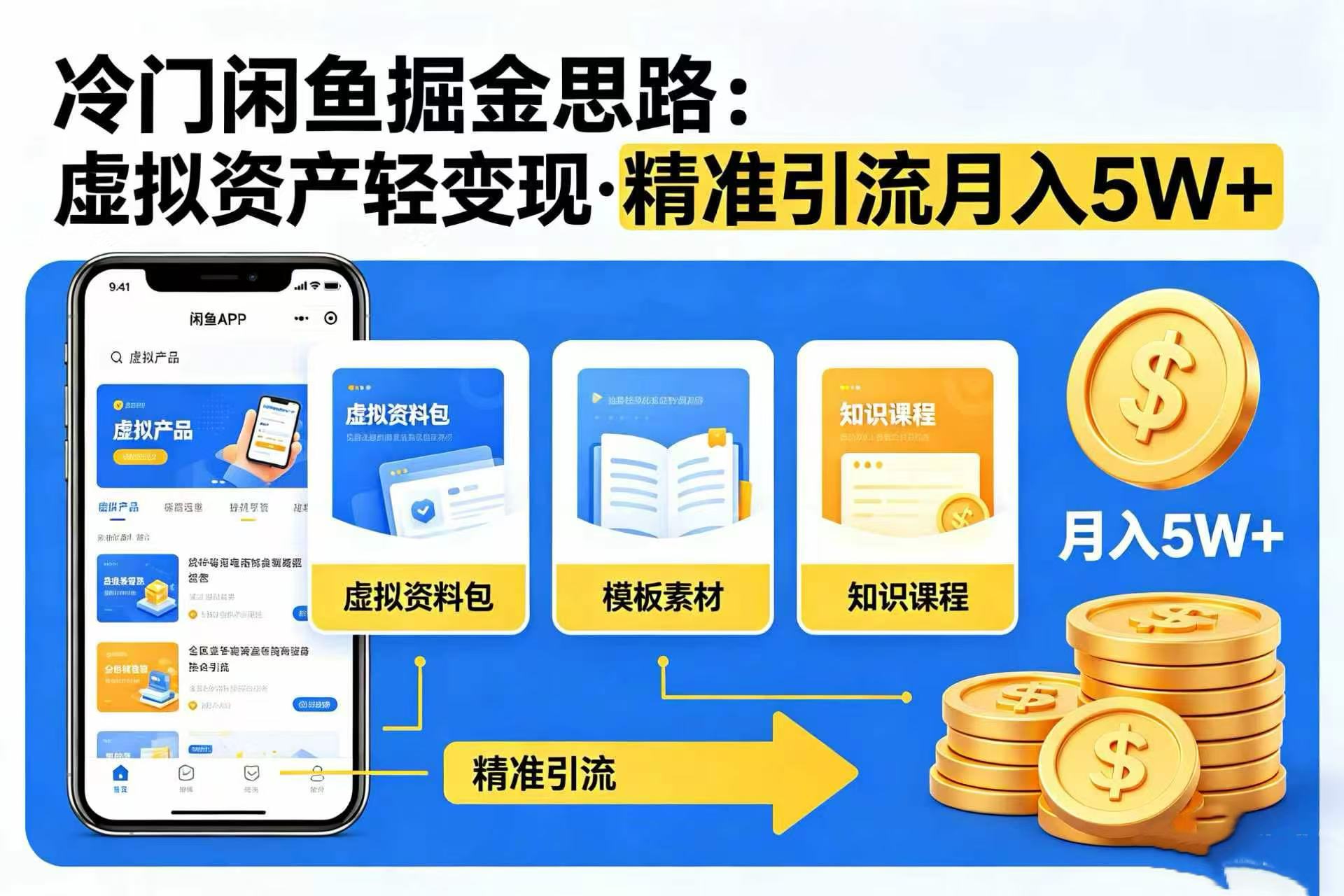 冷门闲鱼掘金思路,虚拟资产轻变现,精准引流月入 5W+-芸启轻创