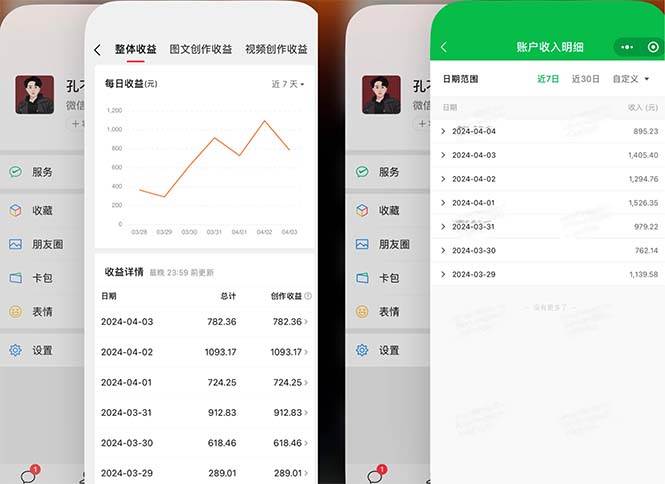 2024年4月最强AI写作,每天1小时,日入1000-3000,教程有实操视频,-芸启轻创